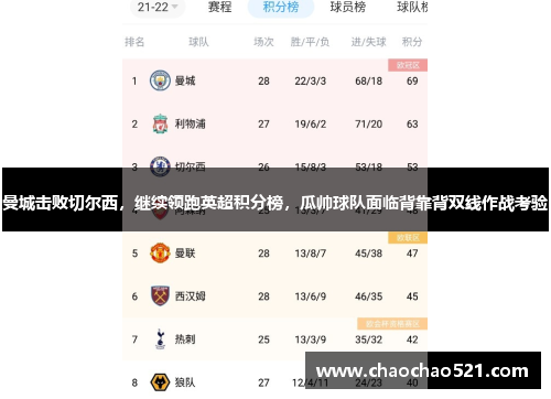 曼城击败切尔西，继续领跑英超积分榜，瓜帅球队面临背靠背双线作战考验